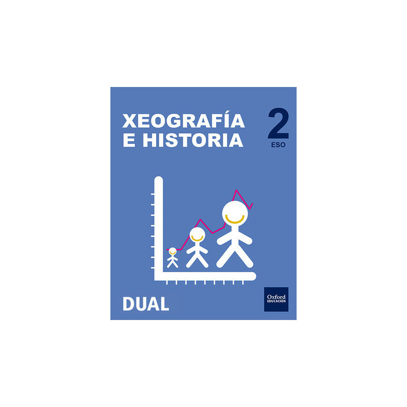 Xeografía e Historia 2.º ESO DUAL