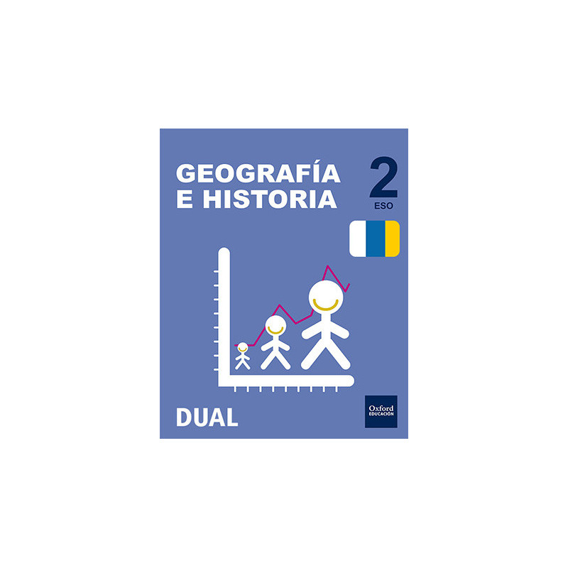 Geografía e Historia 2.º ESO DUAL Canarias