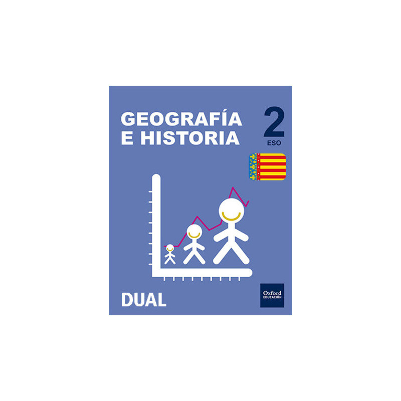 Geografía e Historia 2.º ESO DUAL Valencia