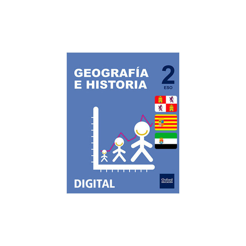 Geografía e Historia 2.º ESO DIGITAL Castilla y León, Aragón y Extremadura