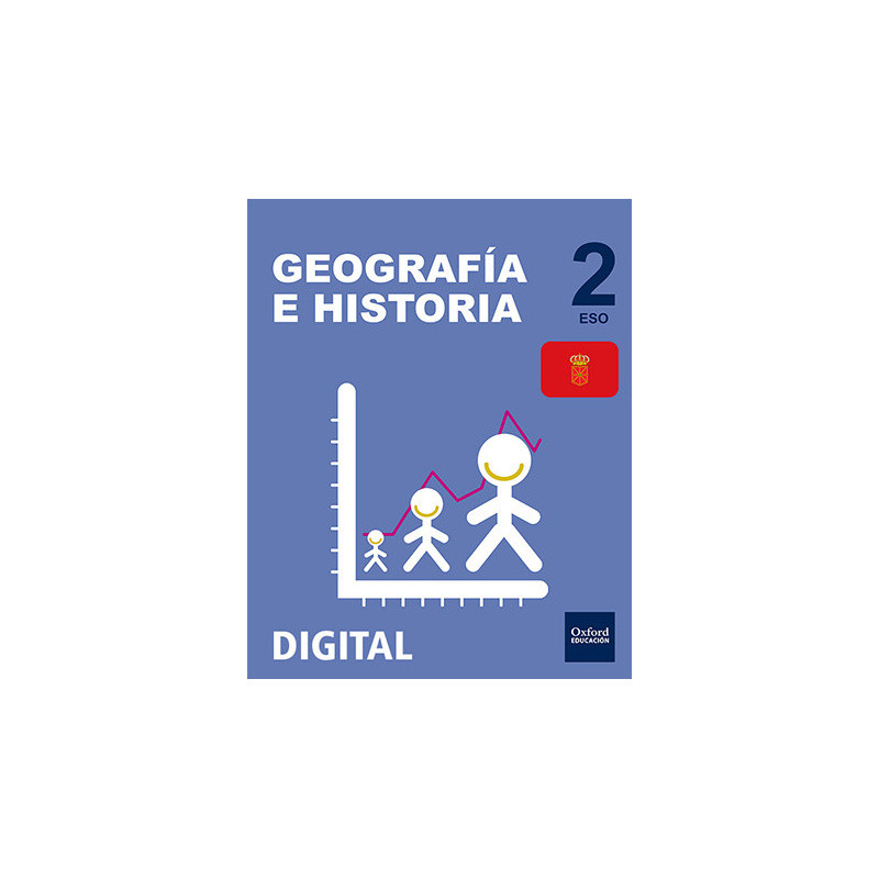 Geografía e Historia 2.º ESO DIGITAL Navarra