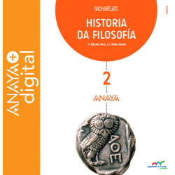 Historia da Filosofía 2....