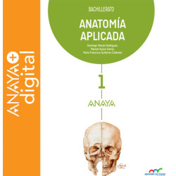 Anatomía Aplicada....