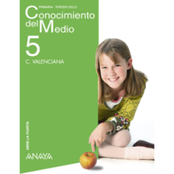 C. del Medio 5. Alumnado....